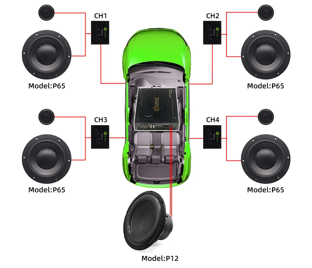 Car DSP 8-channel Digital Signal Processor