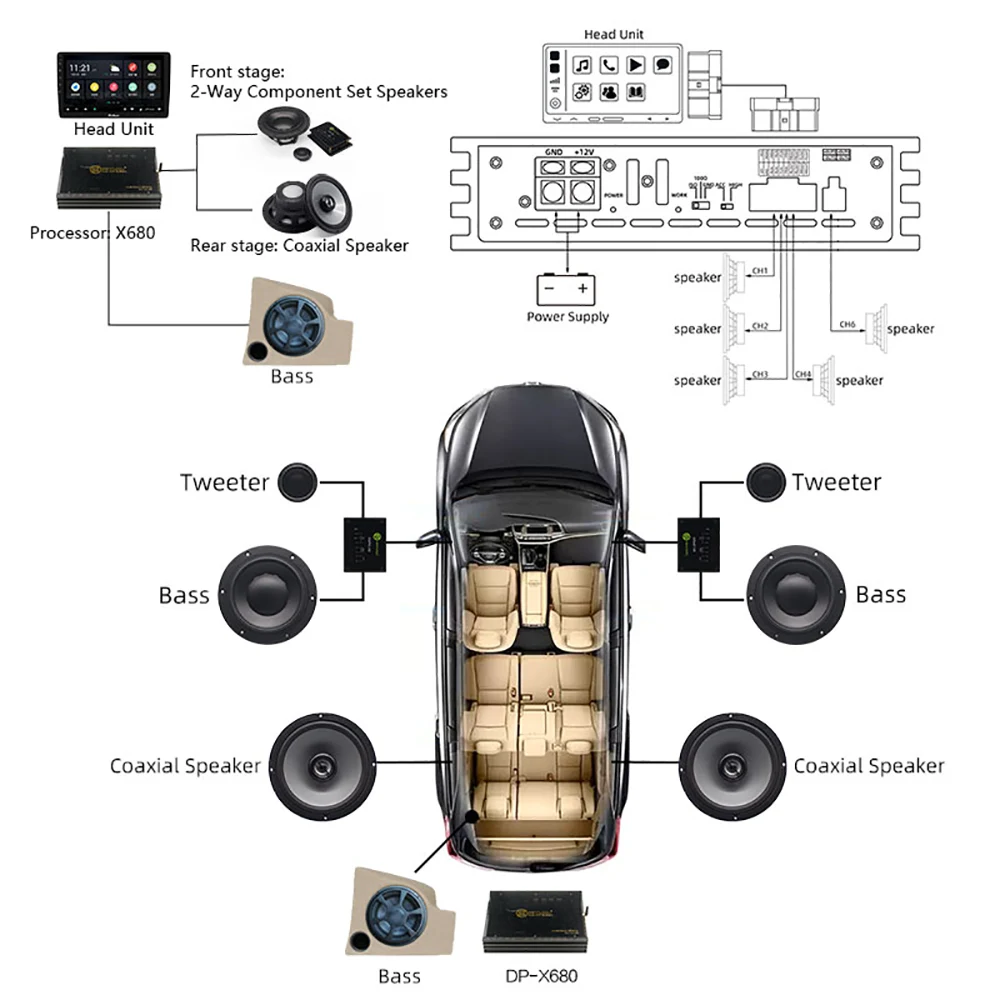 Car DSP 8-channel Digital Signal Processor