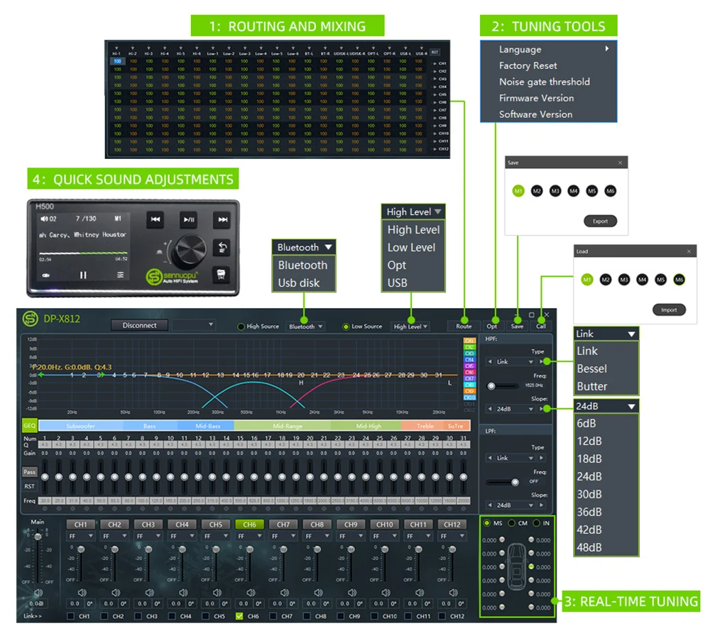 Car Dsp Processor 12 Channel with 8 Channel Power Amplifier
