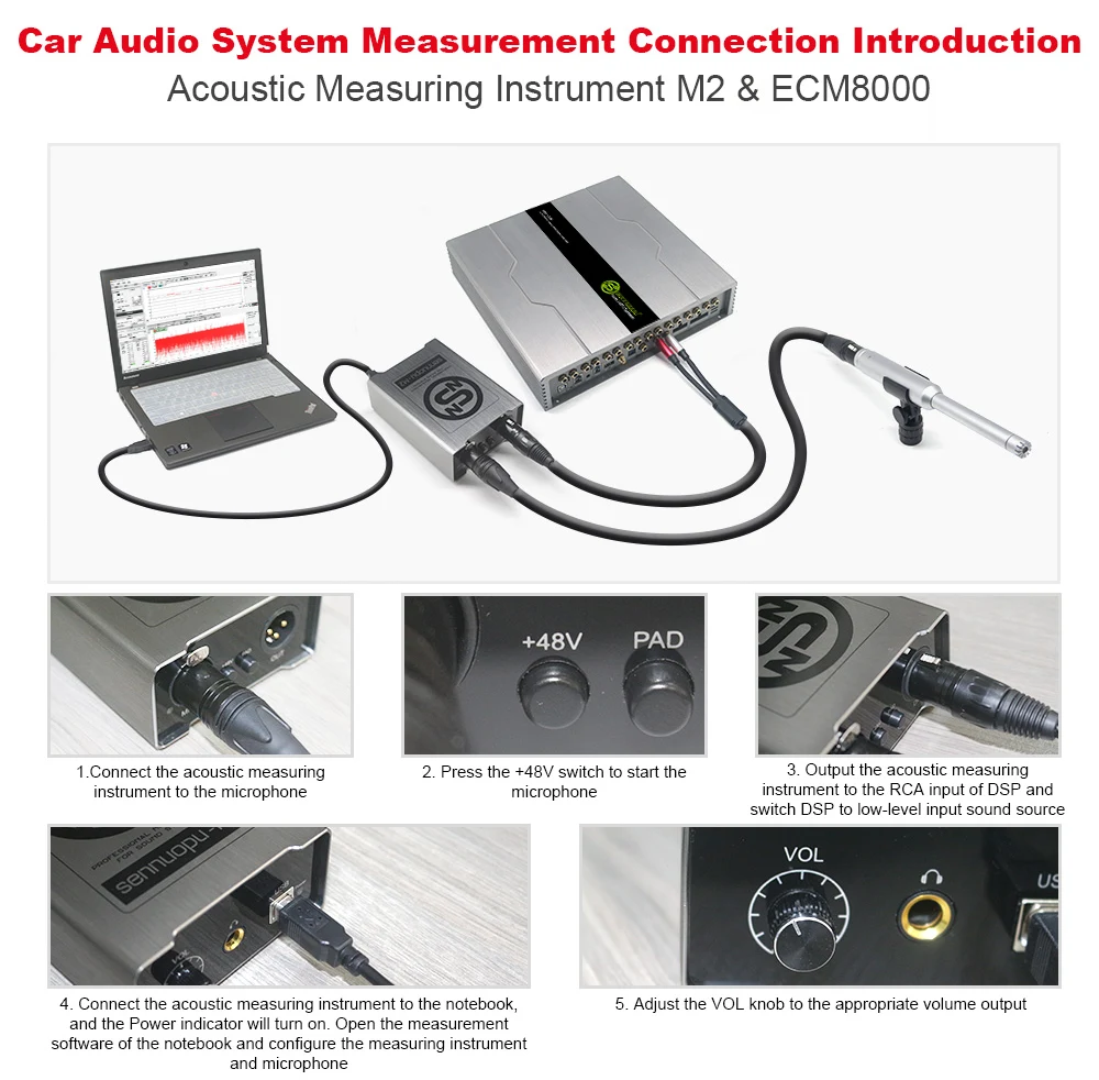 Automotive Acoustic Measuring Instrument